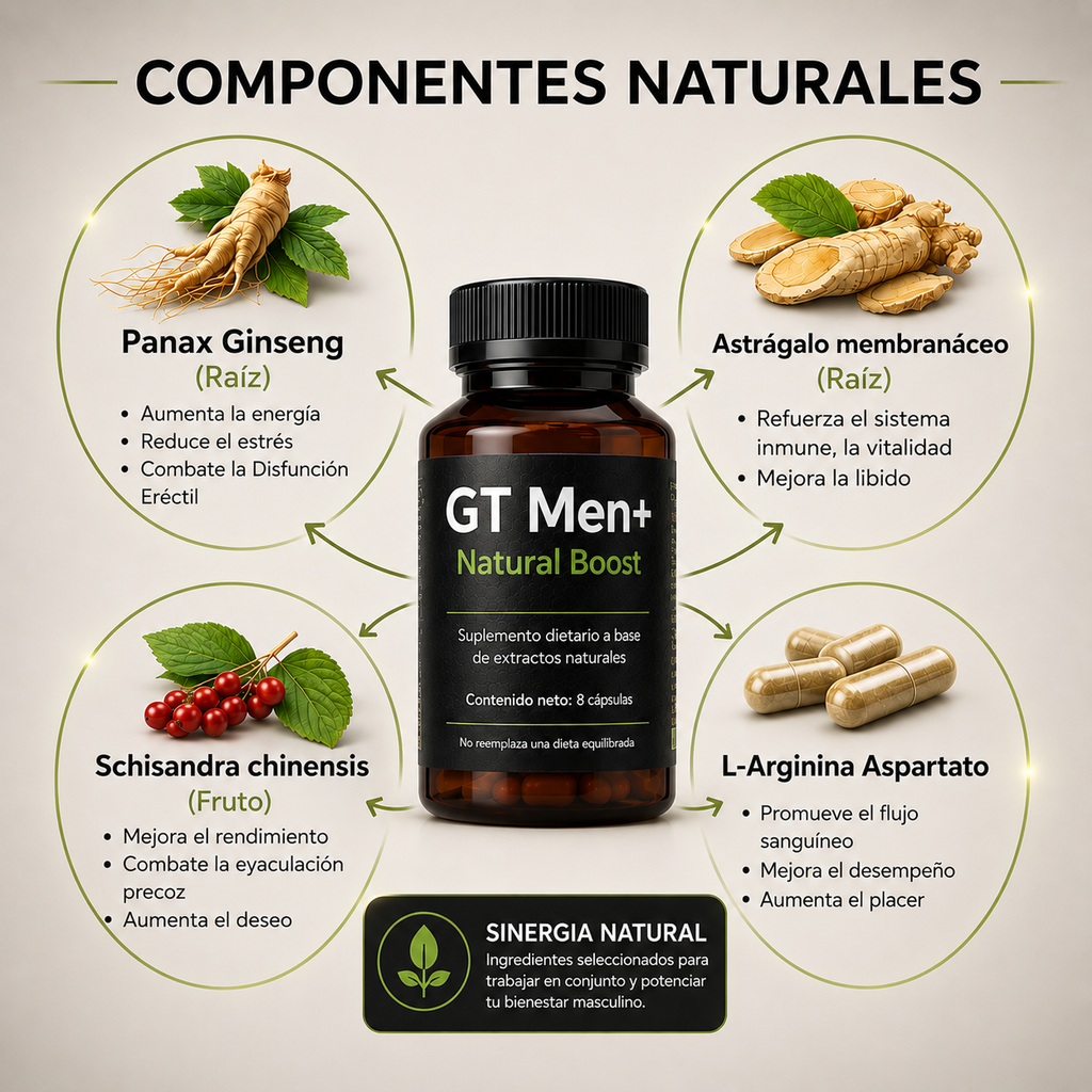 GT Men+ Natural Boost | Soporte Integral del Rendimiento Masculino